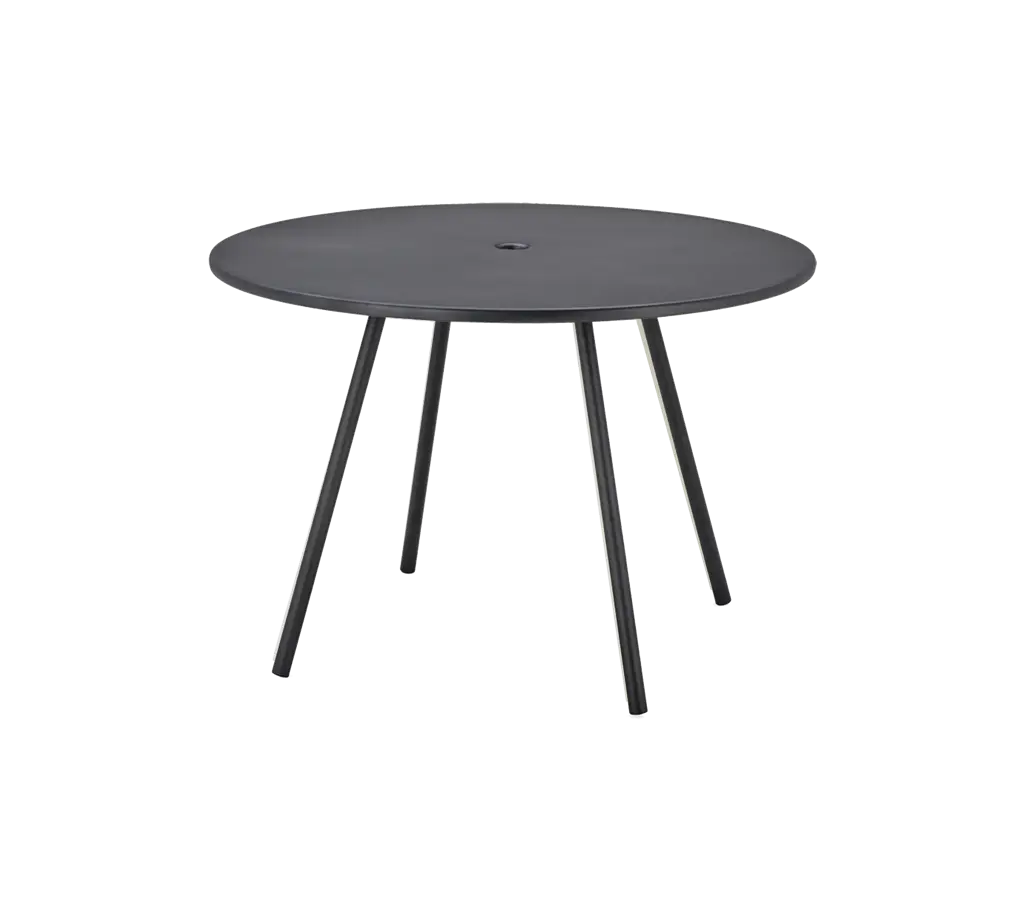 Area table