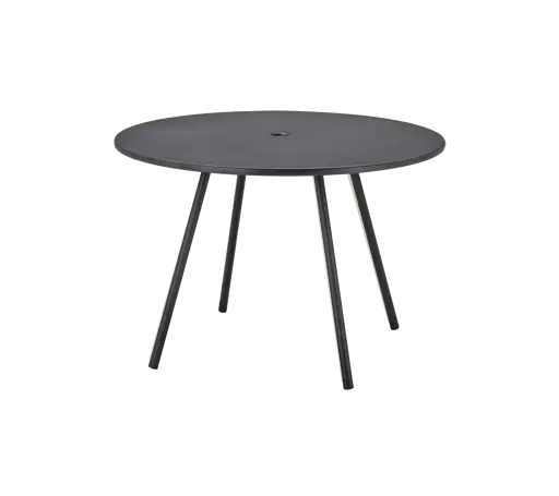 Area table
