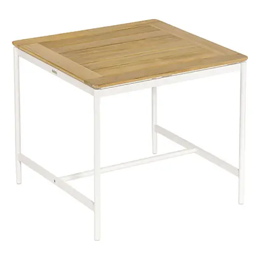 Around High Table